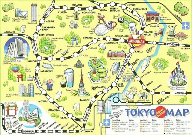 Mapa turístico de Tóquio