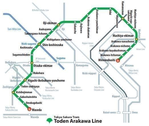 Mapa das estações de bonde de Tóquio
